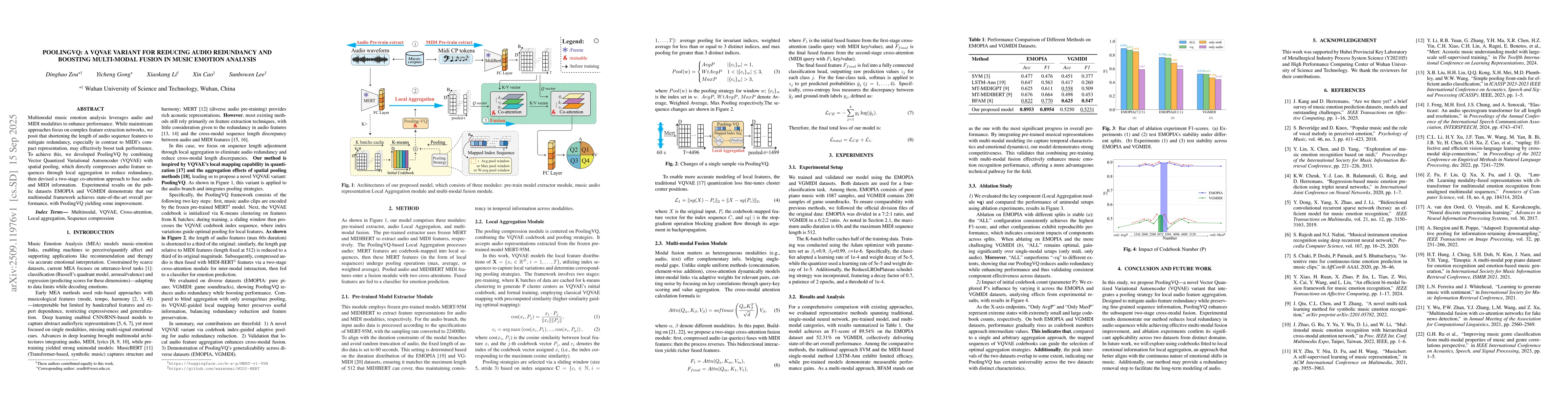 Thumbnail for PoolingVQ: A VQVAE Variant for Reducing Audio Redundancy and Boosting
  Multi-Modal Fusion in Music Emotion Analysis