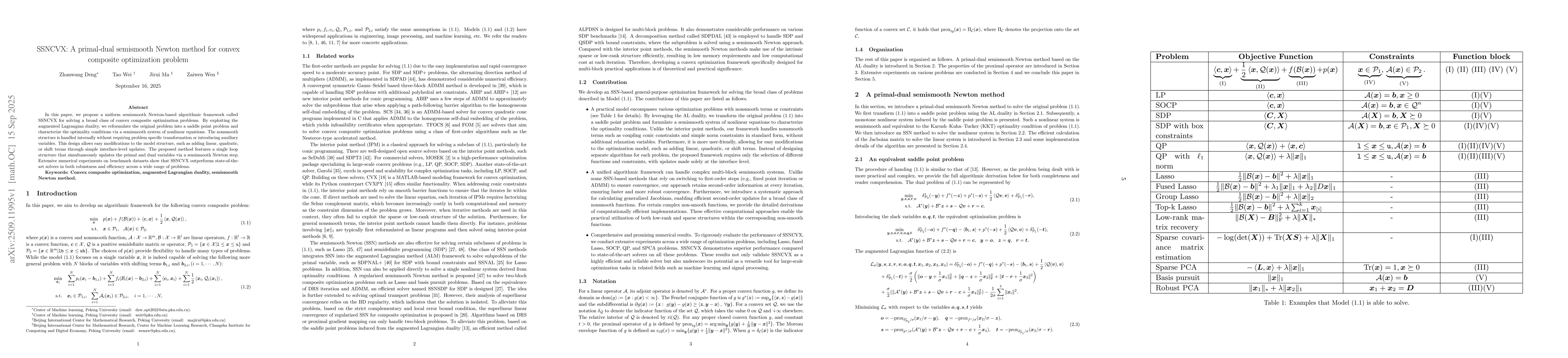 Thumbnail for SSNCVX: A primal-dual semismooth Newton method for convex composite
  optimization problem