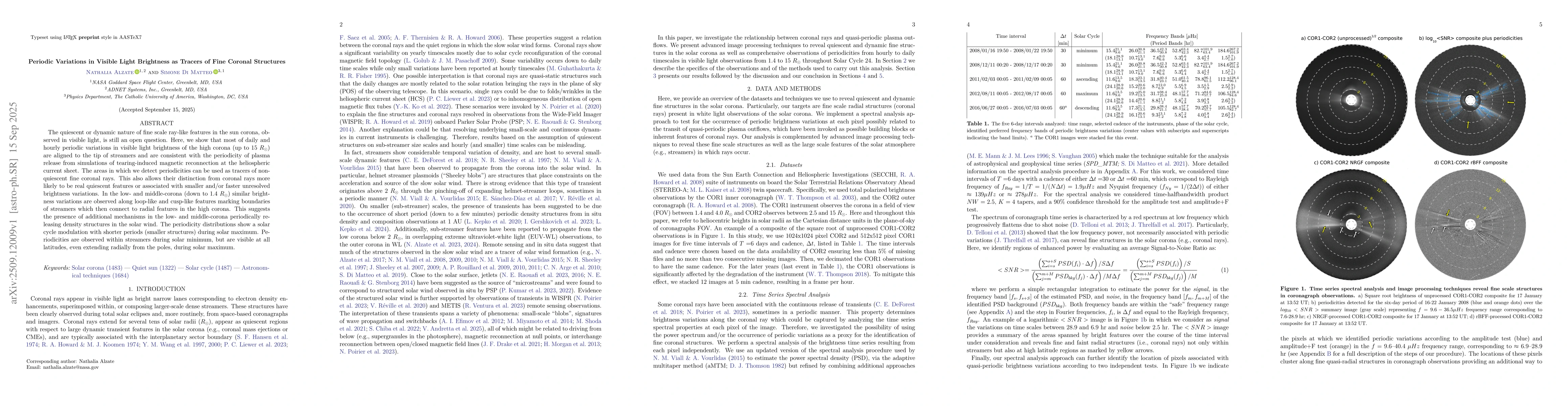 Thumbnail for Periodic Variations in Visible Light Brightness as Tracers of Fine
  Coronal Structures
