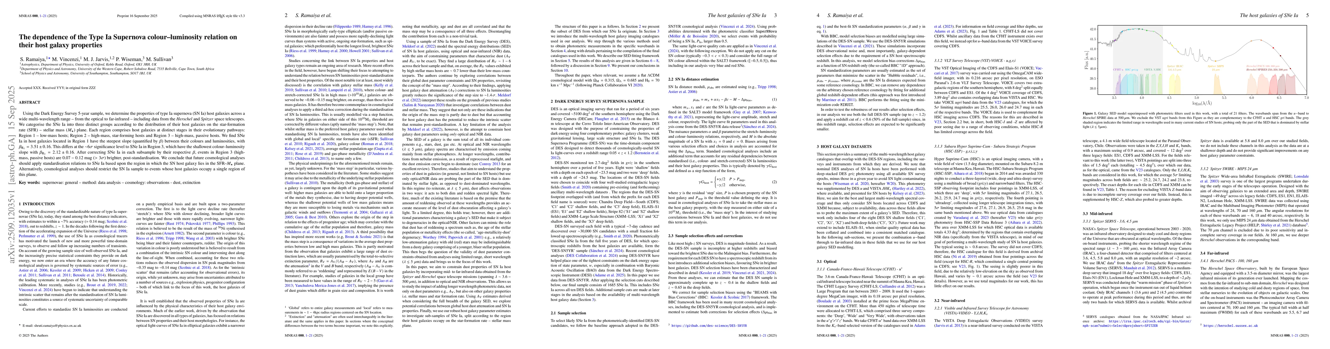Thumbnail for The dependence of the Type Ia Supernova colour-luminosity relation on
  their host galaxy properties
