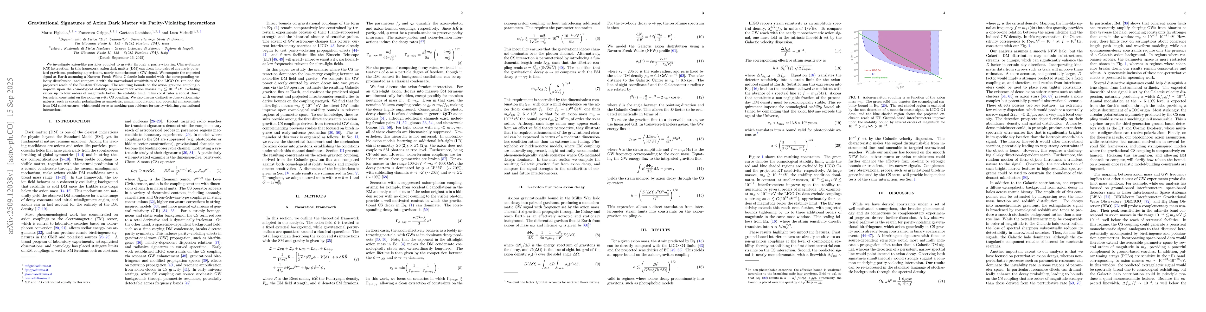 Thumbnail for Gravitational Signatures of Axion Dark Matter via Parity-Violating
  Interactions