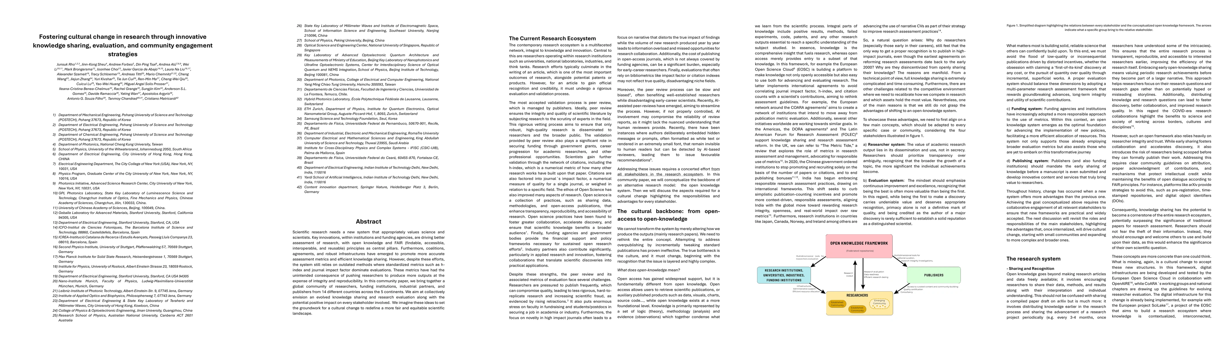 Thumbnail for Fostering cultural change in research through innovative knowledge
  sharing, evaluation, and community engagement strategies
