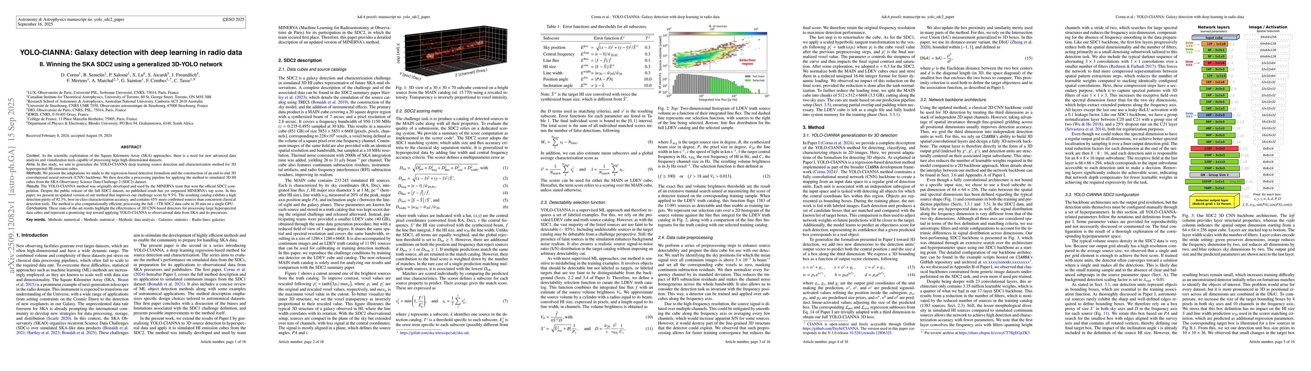 Thumbnail for YOLO-CIANNA: Galaxy detection with deep learning in radio data: II.
  Winning the SKA SDC2 using a generalized 3D-YOLO network