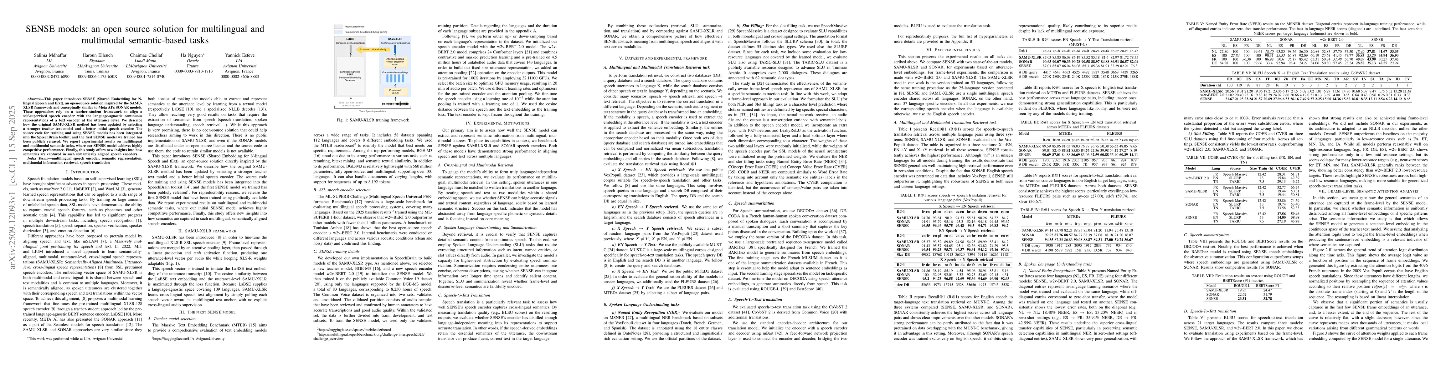 Thumbnail for SENSE models: an open source solution for multilingual and multimodal
  semantic-based tasks