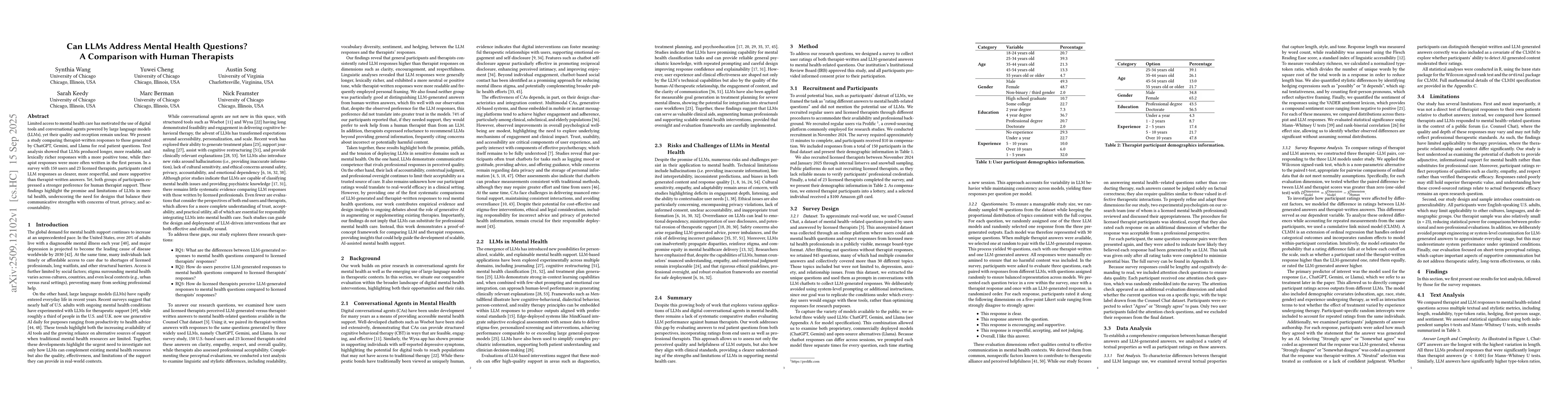 Thumbnail for Can LLMs Address Mental Health Questions? A Comparison with Human
  Therapists