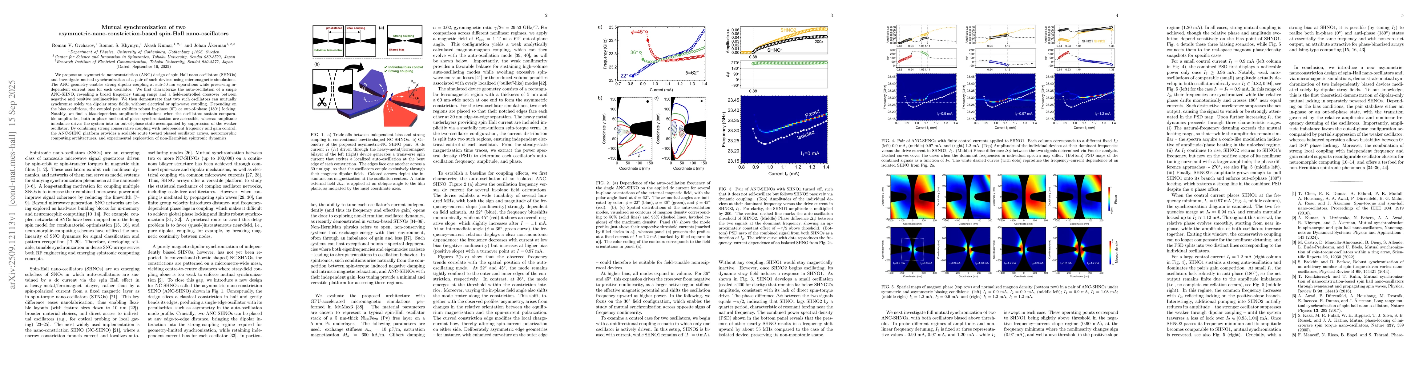 Thumbnail for Mutual synchronization of two asymmetric-nano-constriction-based
  spin-Hall nano-oscillators