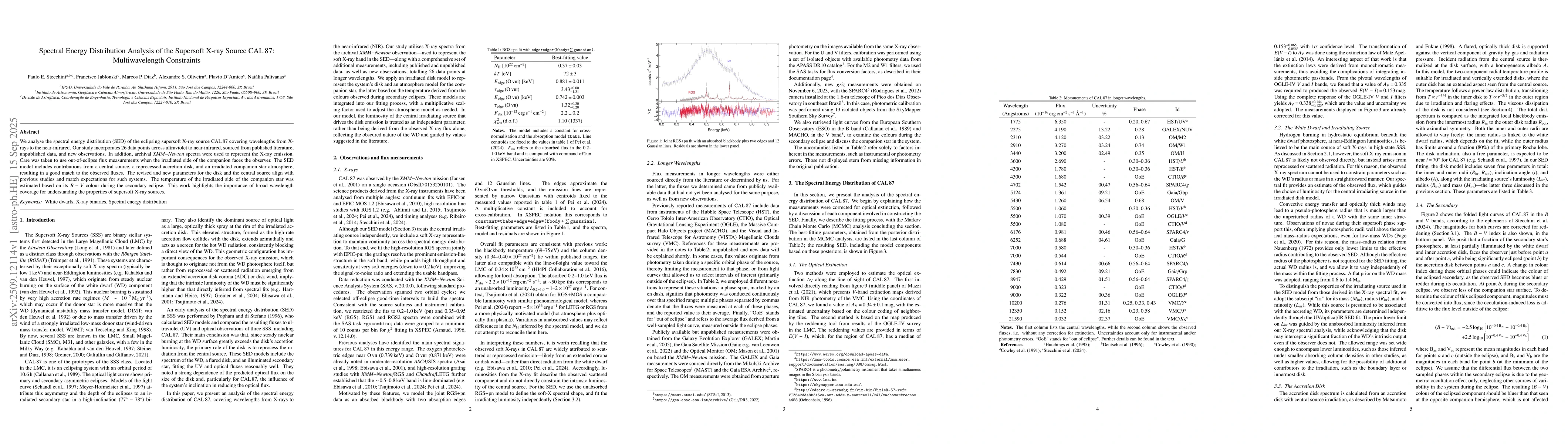Thumbnail for Spectral Energy Distribution Analysis of the Supersoft X-ray Source CAL
  87: Multiwavelength Constraints