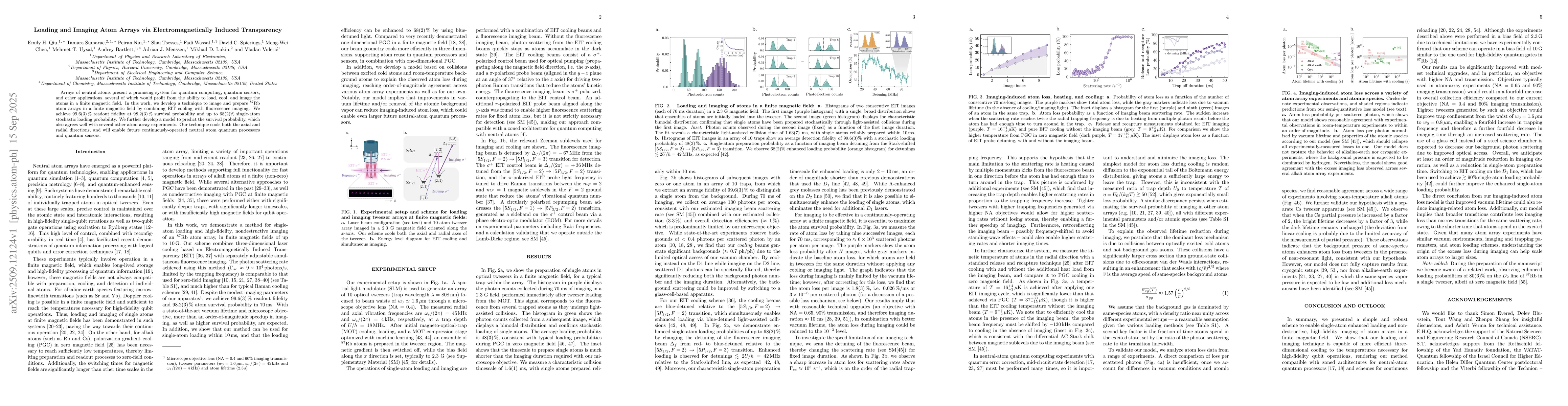Thumbnail for Loading and Imaging Atom Arrays via Electromagnetically Induced
  Transparency