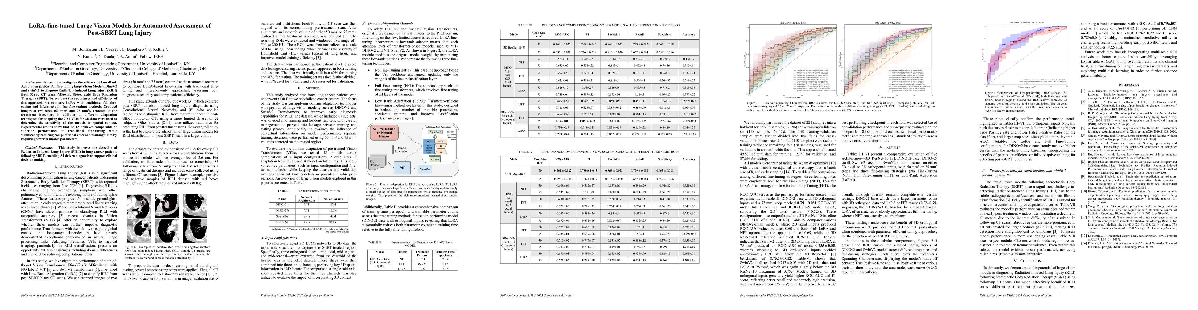 Thumbnail for LoRA-fine-tuned Large Vision Models for Automated Assessment of
  Post-SBRT Lung Injury
