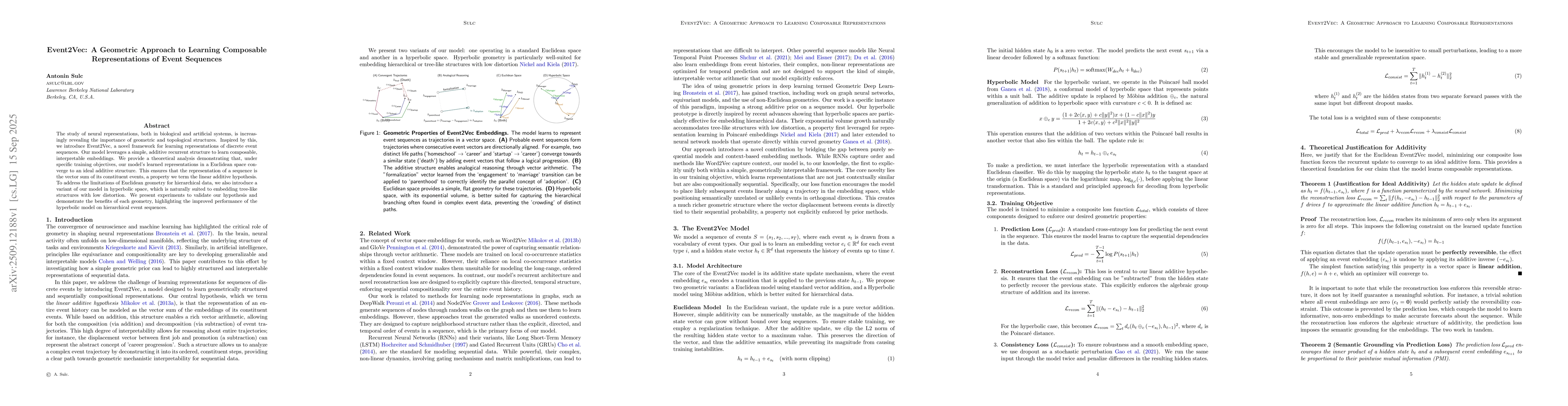 Thumbnail for Event2Vec: A Geometric Approach to Learning Composable Representations
  of Event Sequences