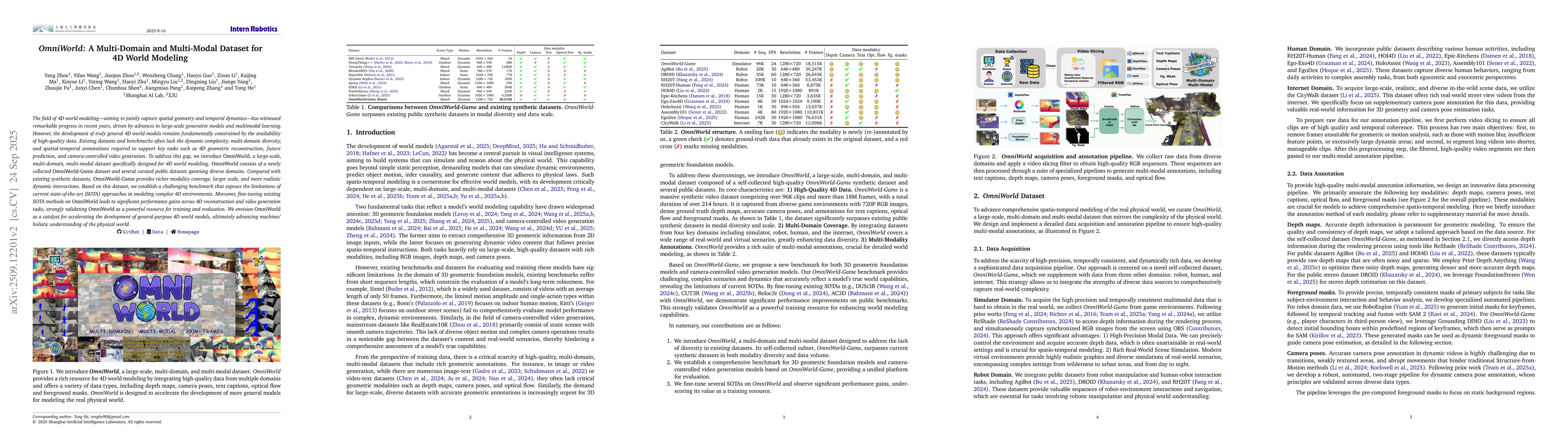Thumbnail for OmniWorld: A Multi-Domain and Multi-Modal Dataset for 4D World Modeling