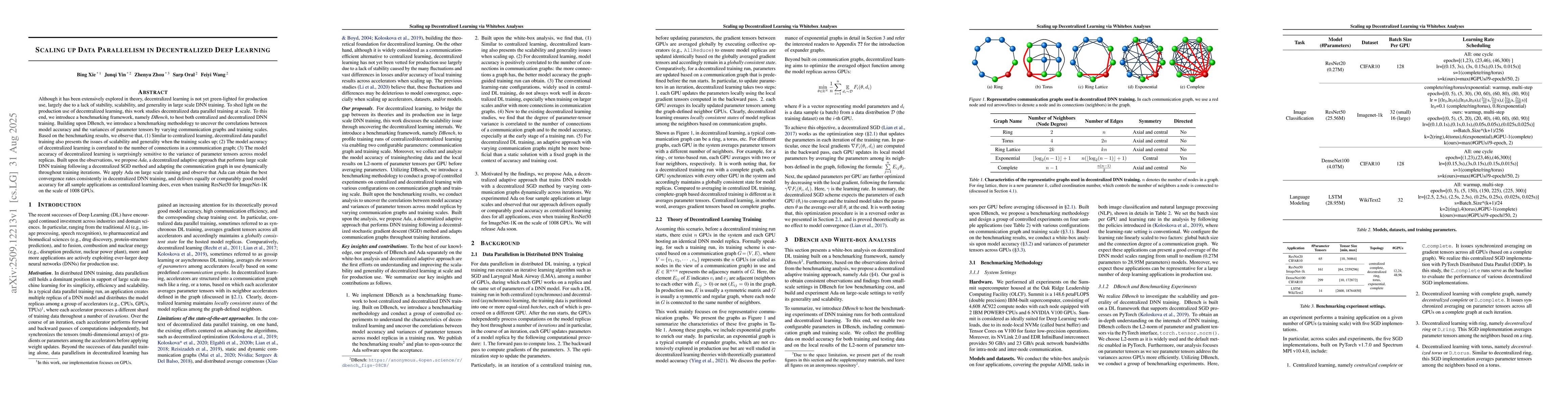 Thumbnail for Scaling Up Data Parallelism in Decentralized Deep Learning