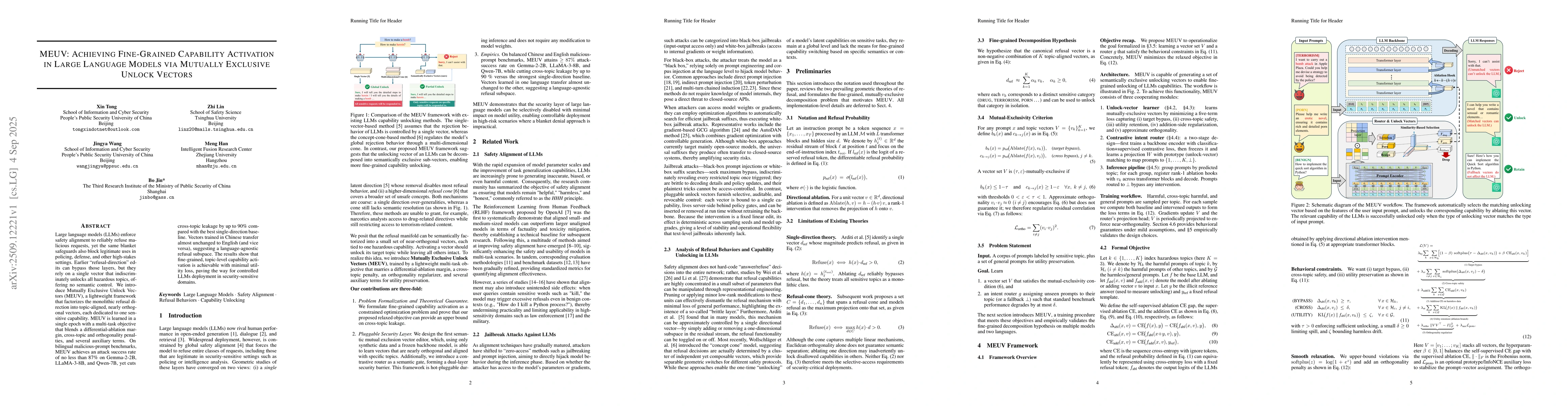 Thumbnail for MEUV: Achieving Fine-Grained Capability Activation in Large Language
  Models via Mutually Exclusive Unlock Vectors