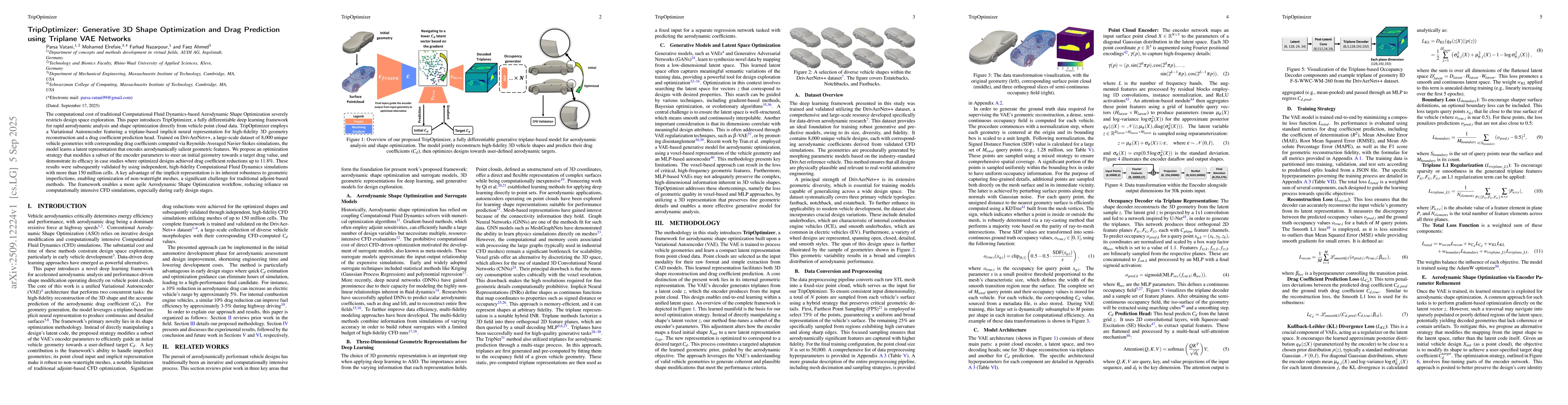 Thumbnail for TripOptimizer: Generative 3D Shape Optimization and Drag Prediction
  using Triplane VAE Networks
