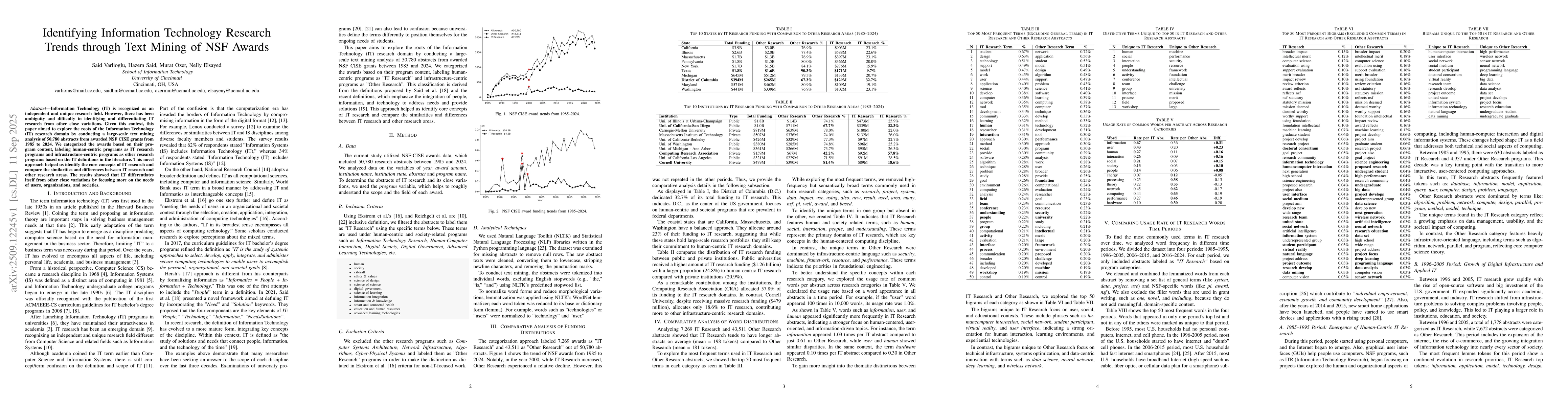 Thumbnail for Identifying Information Technology Research Trends through Text Mining
  of NSF Awards