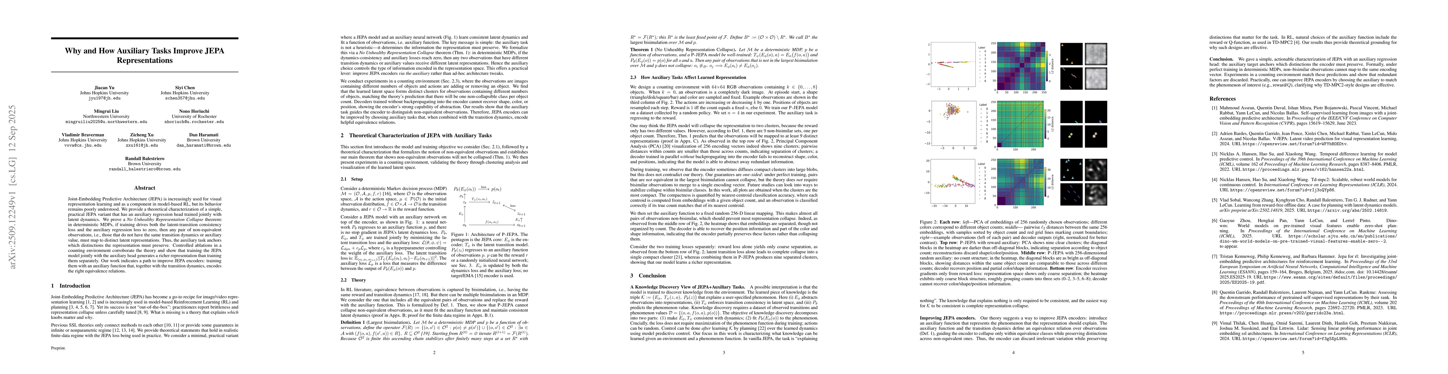 Thumbnail for Why and How Auxiliary Tasks Improve JEPA Representations