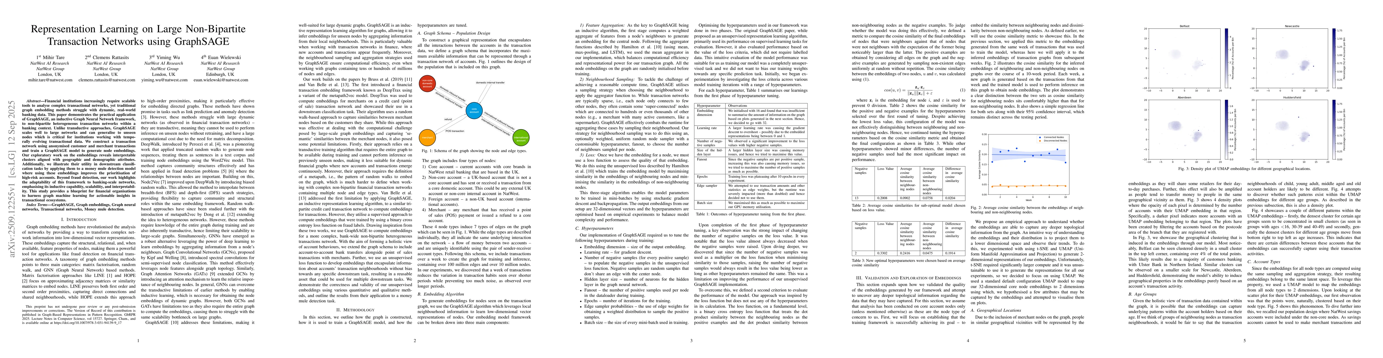 Thumbnail for Representation Learning on Large Non-Bipartite Transaction Networks
  using GraphSAGE