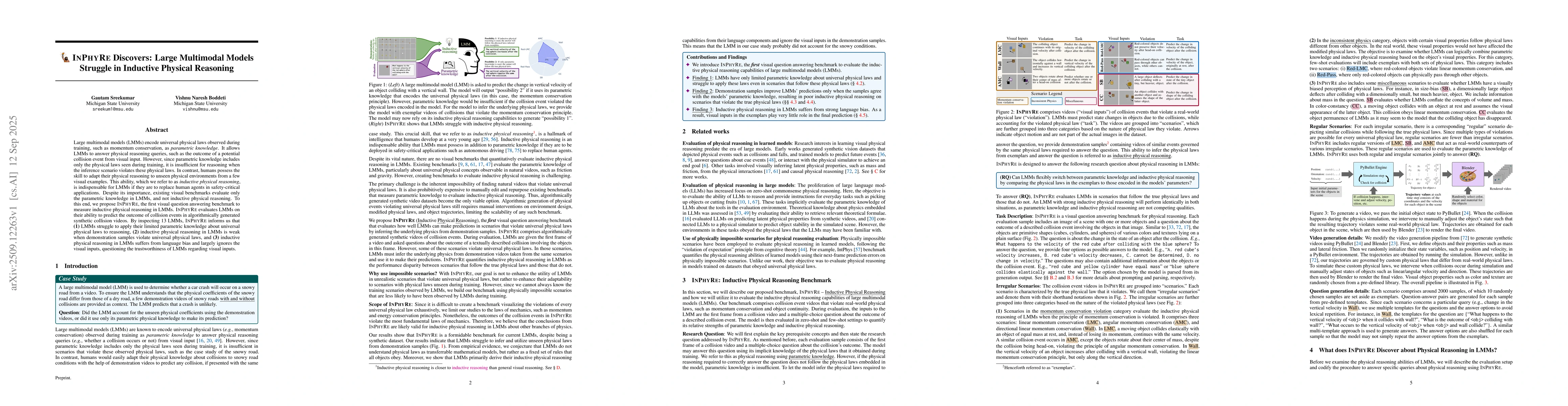 Thumbnail for InPhyRe Discovers: Large Multimodal Models Struggle in Inductive
  Physical Reasoning