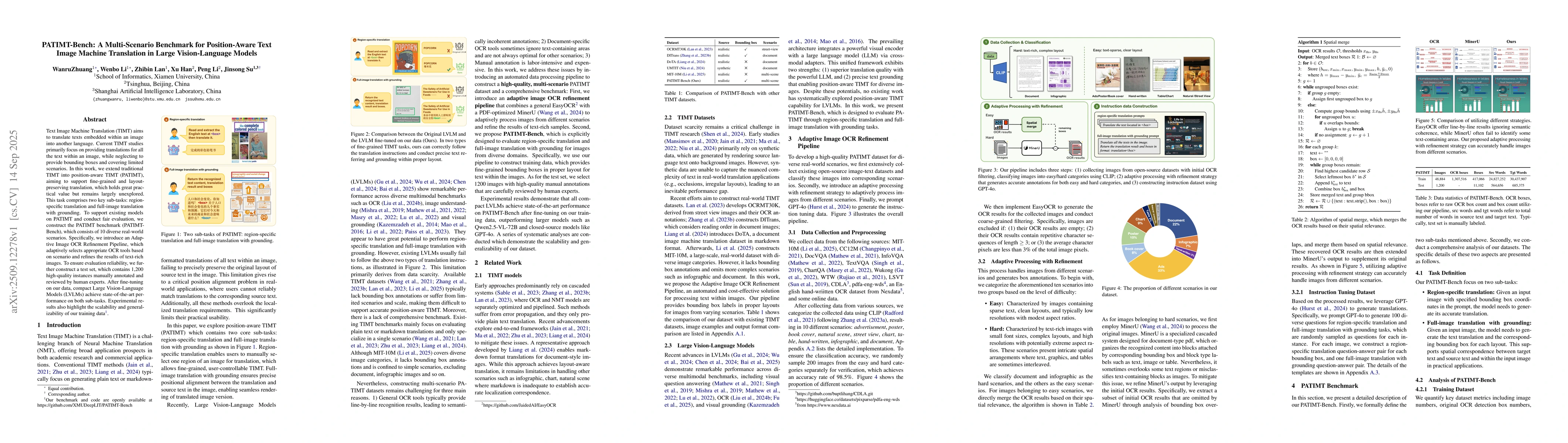 Thumbnail for PATIMT-Bench: A Multi-Scenario Benchmark for Position-Aware Text Image
  Machine Translation in Large Vision-Language Models