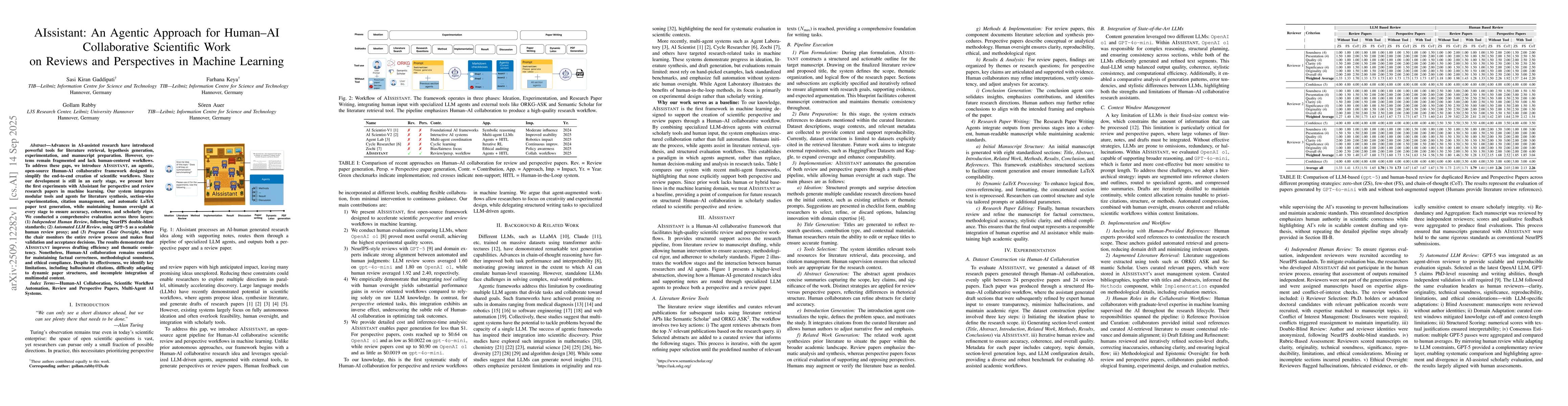 Thumbnail for AIssistant: An Agentic Approach for Human--AI Collaborative Scientific
  Work on Reviews and Perspectives in Machine Learning
