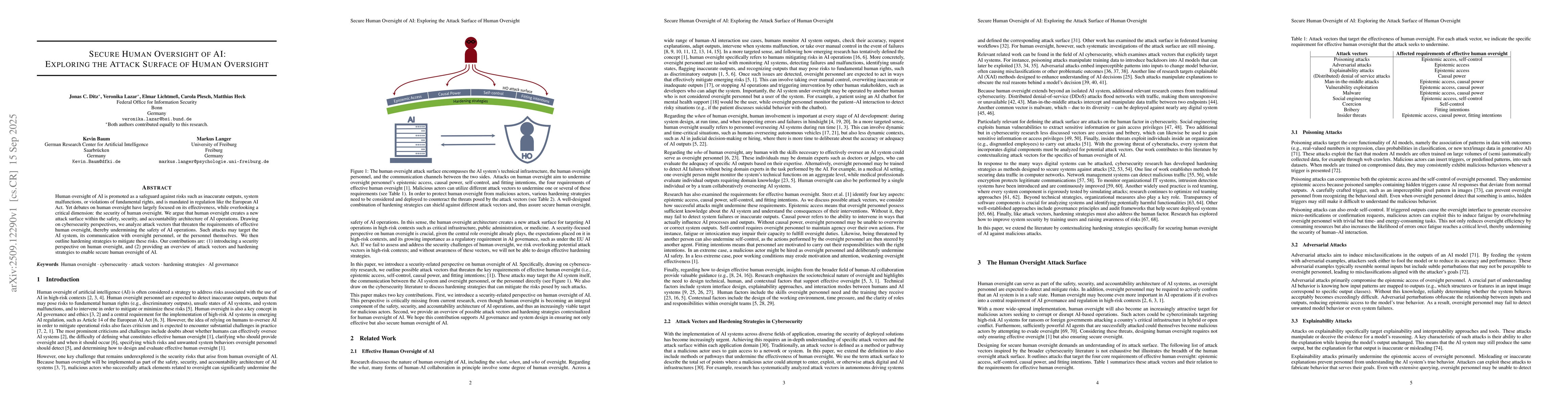 Thumbnail for Secure Human Oversight of AI: Exploring the Attack Surface of Human
  Oversight