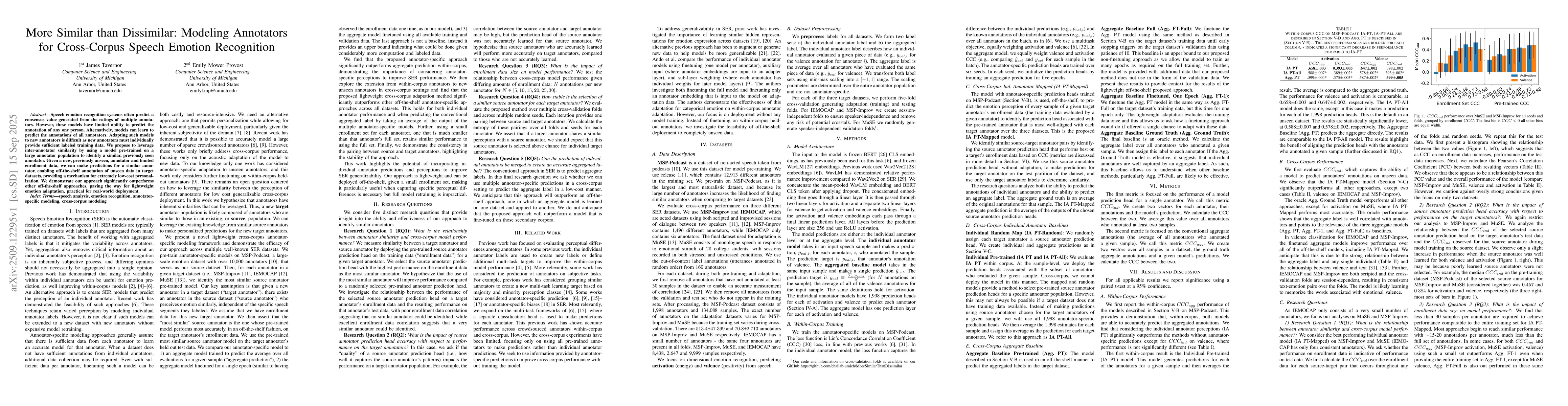 Thumbnail for More Similar than Dissimilar: Modeling Annotators for Cross-Corpus
  Speech Emotion Recognition