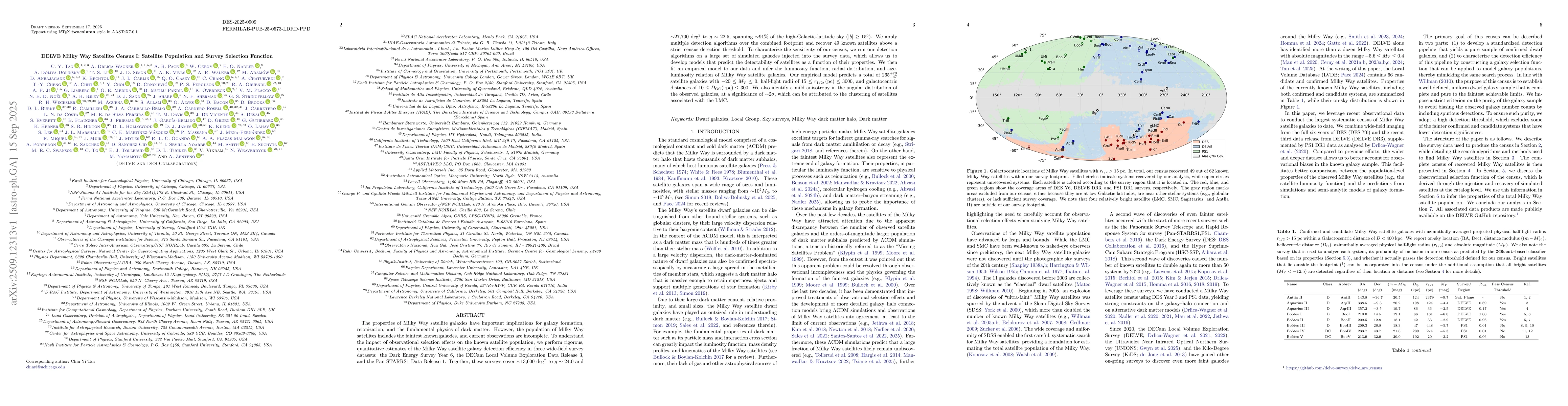 Thumbnail for DELVE Milky Way Satellite Census I: Satellite Population and Survey
  Selection Function