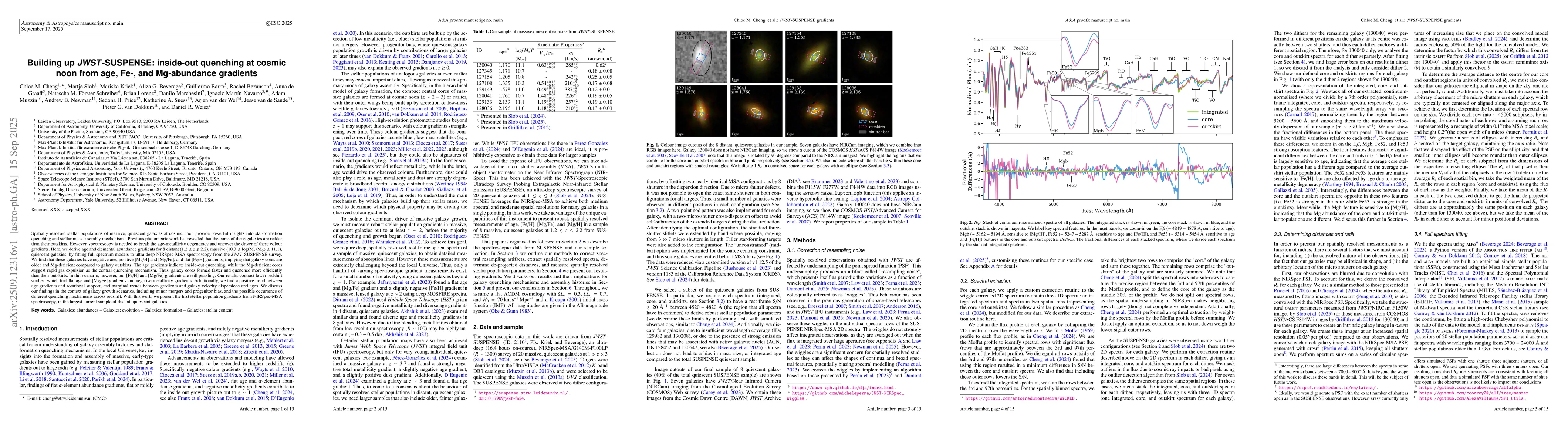 Thumbnail for Building up JWST-SUSPENSE: inside-out quenching at cosmic noon from age,
  Fe-, and Mg-abundance gradients