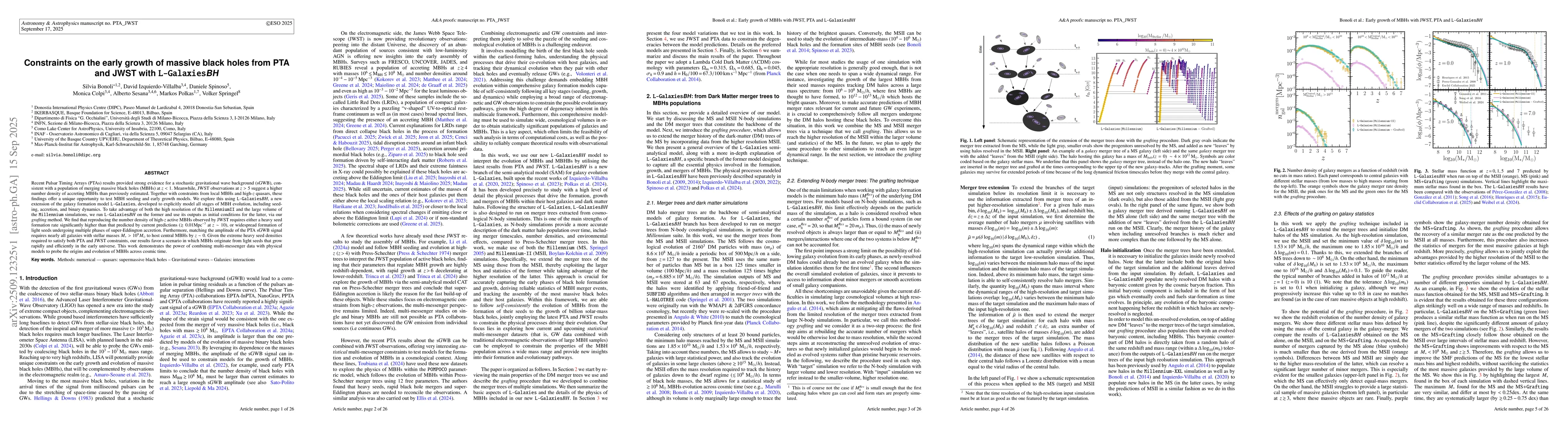 Thumbnail for Constraints on the early growth of massive black holes from PTA and JWST
  with L-GalaxiesBH