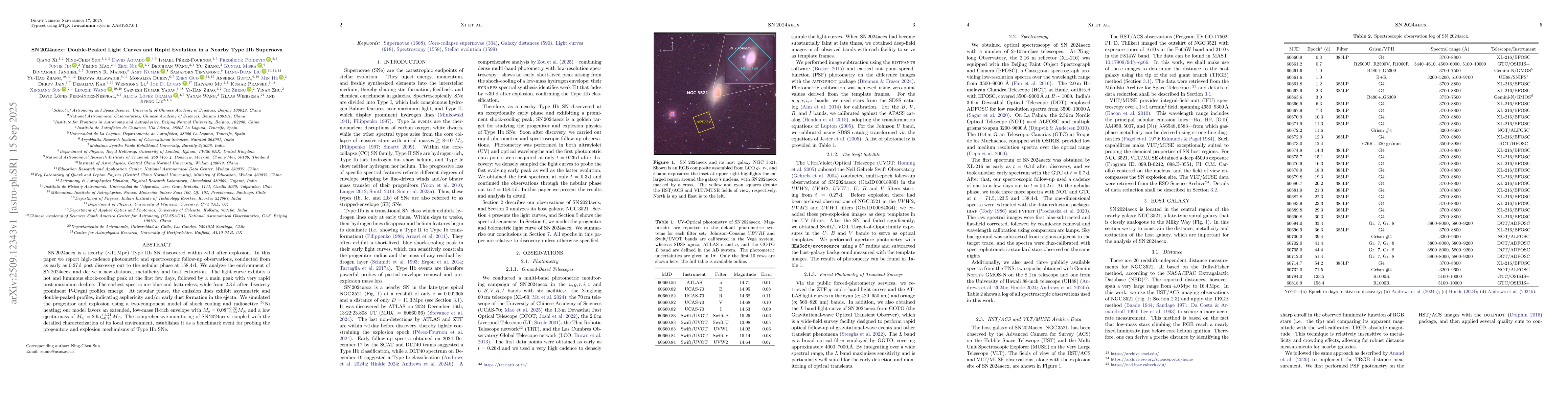 Thumbnail for SN 2024aecx: Double-Peaked Light Curves and Rapid Evolution in a Nearby
  Type IIb Supernova