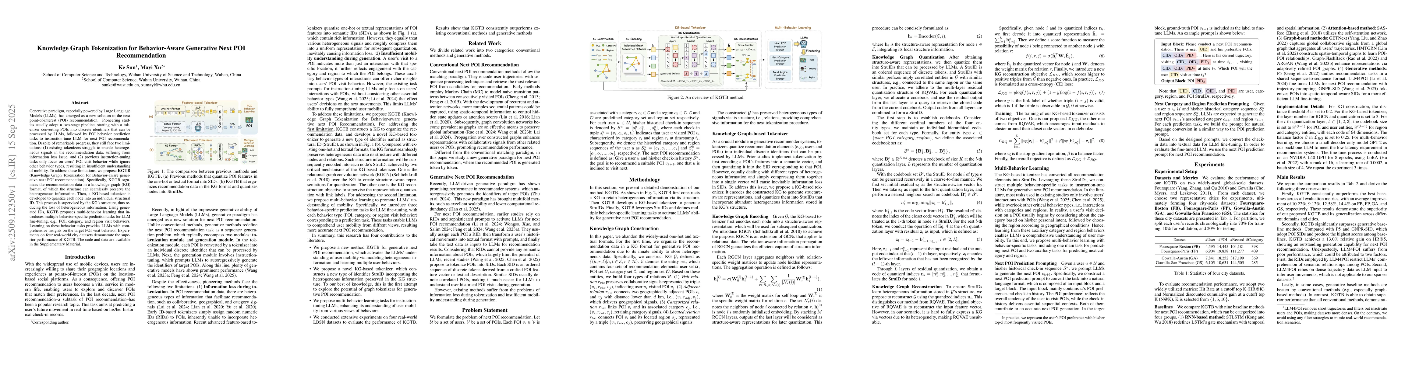 Thumbnail for Knowledge Graph Tokenization for Behavior-Aware Generative Next POI
  Recommendation