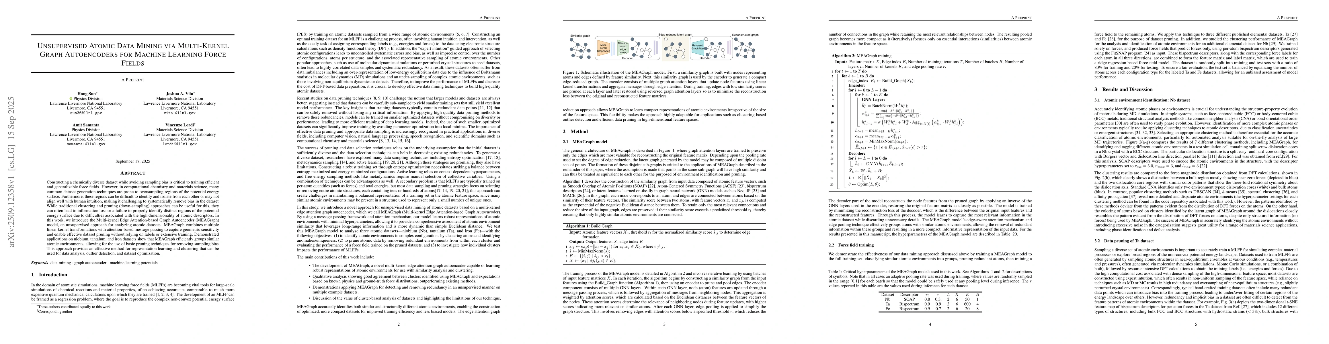 Thumbnail for Unsupervised Atomic Data Mining via Multi-Kernel Graph Autoencoders for
  Machine Learning Force Fields