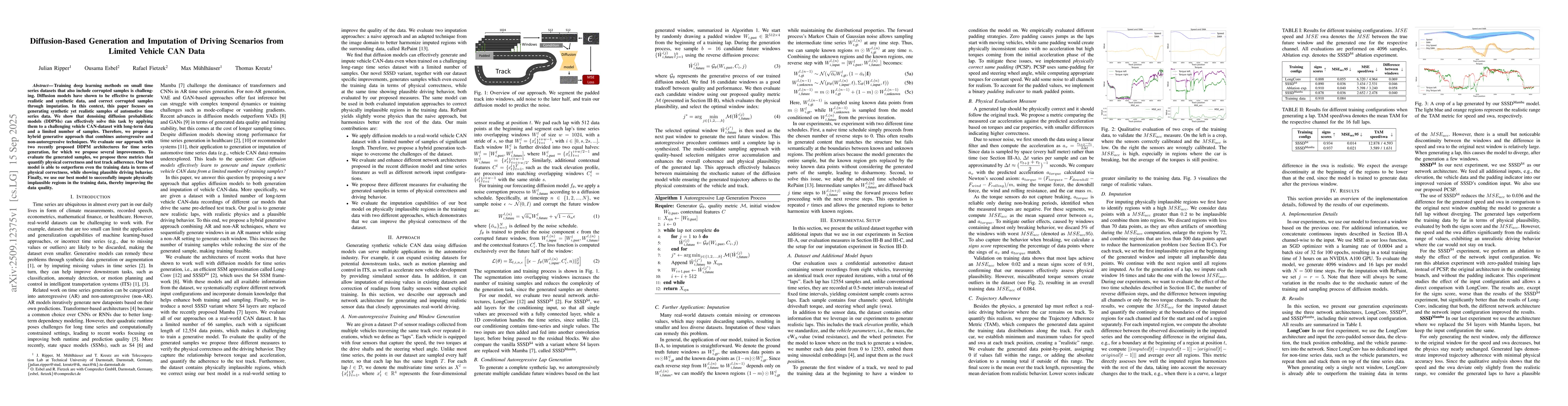 Thumbnail for Diffusion-Based Generation and Imputation of Driving Scenarios from
  Limited Vehicle CAN Data