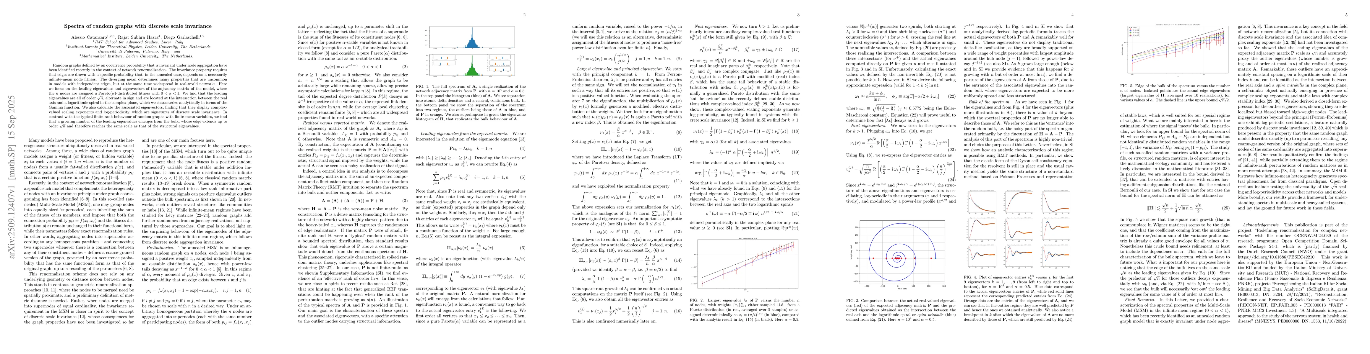 Thumbnail for Spectra of random graphs with discrete scale invariance
