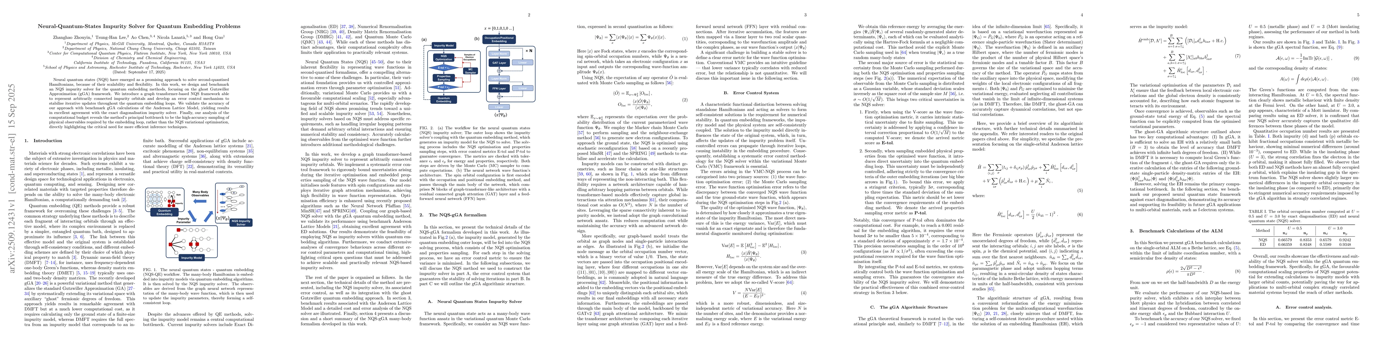 Thumbnail for Neural-Quantum-States Impurity Solver for Quantum Embedding Problems