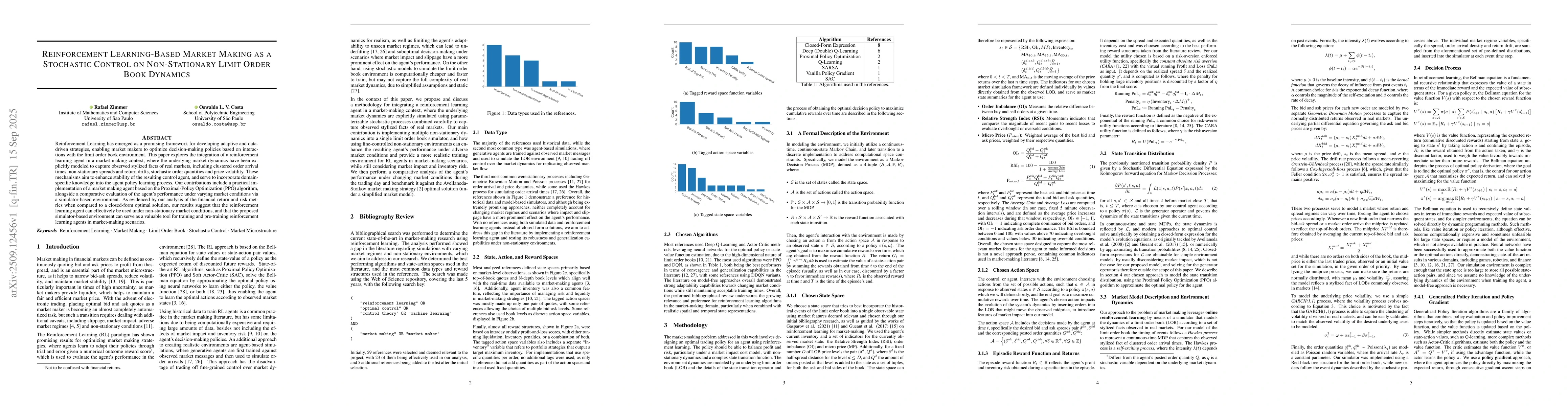 Thumbnail for Reinforcement Learning-Based Market Making as a Stochastic Control on
  Non-Stationary Limit Order Book Dynamics