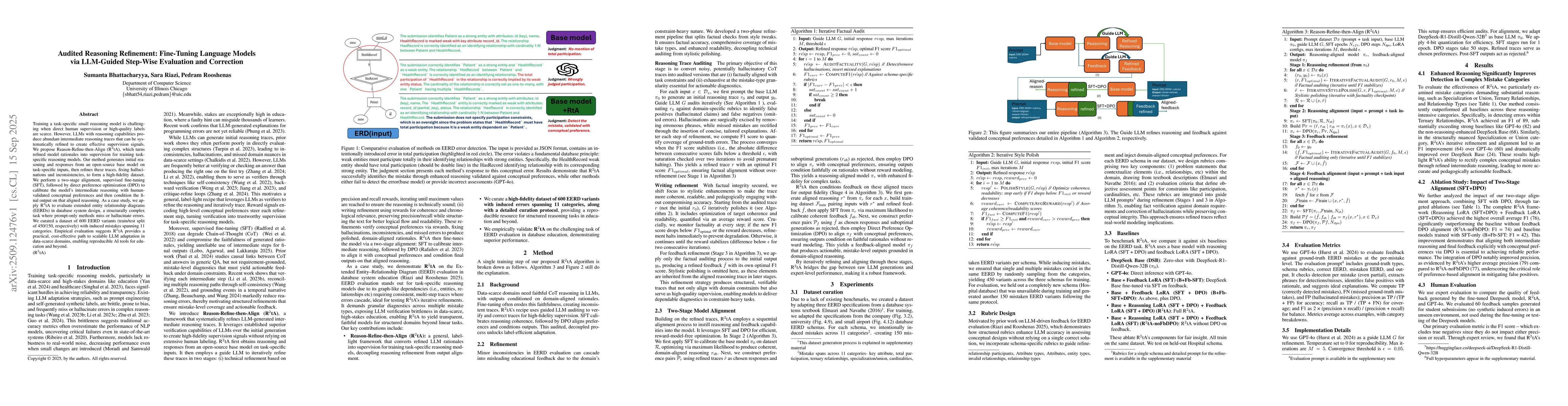 Thumbnail for Audited Reasoning Refinement: Fine-Tuning Language Models via LLM-Guided
  Step-Wise Evaluation and Correction