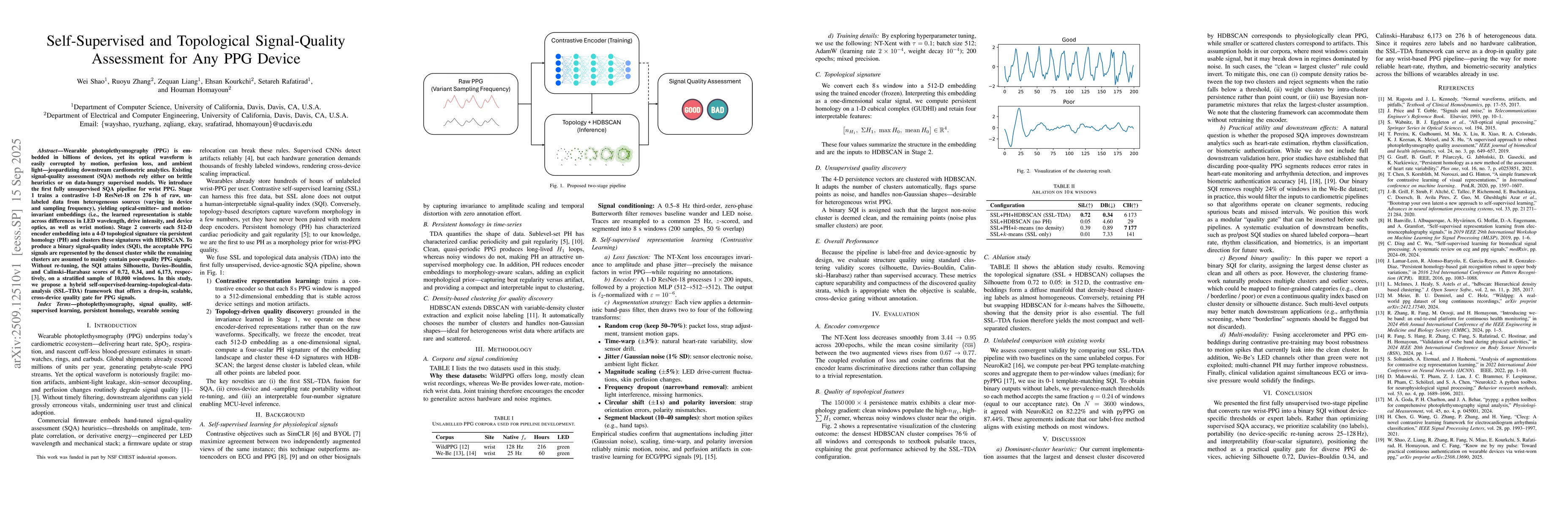 Thumbnail for Self-Supervised and Topological Signal-Quality Assessment for Any PPG
  Device