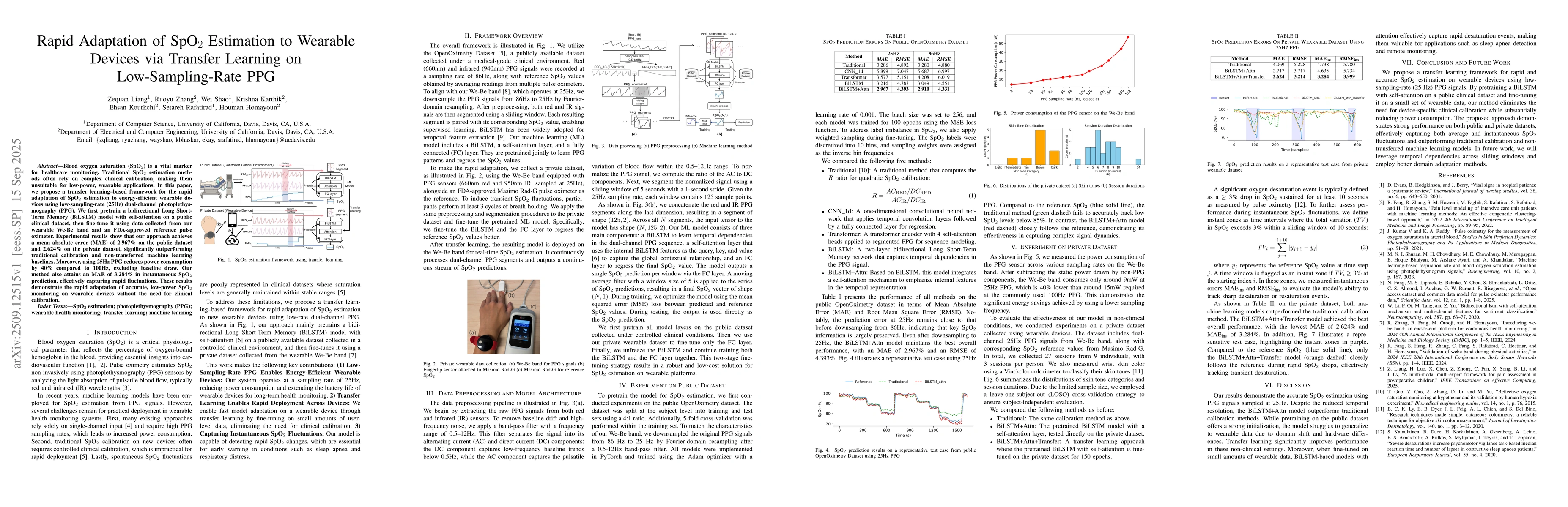 Thumbnail for Rapid Adaptation of SpO2 Estimation to Wearable Devices via Transfer
  Learning on Low-Sampling-Rate PPG