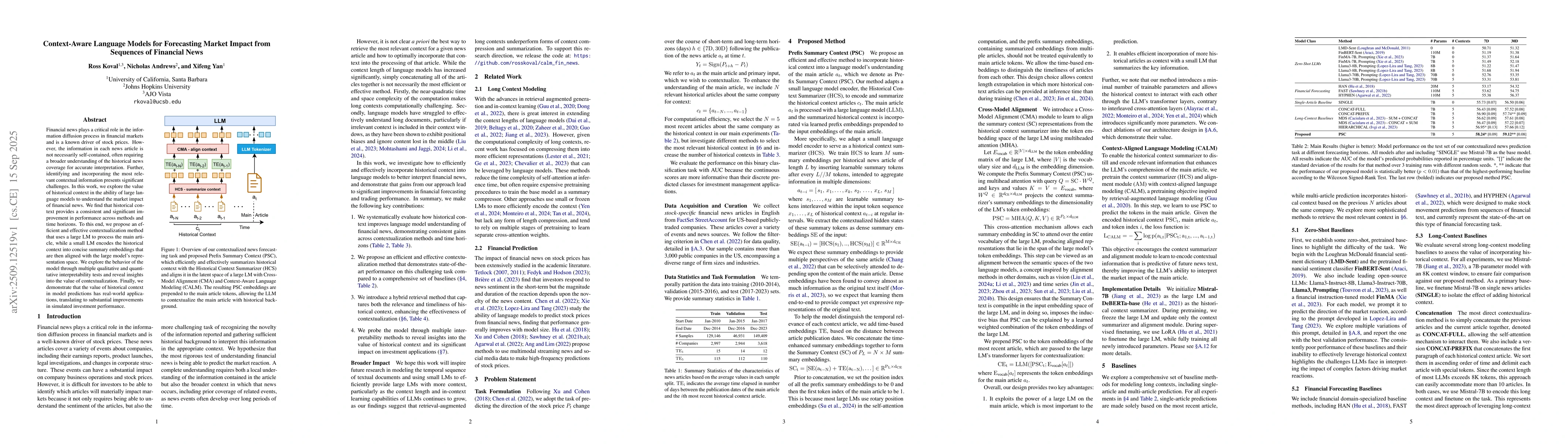 Thumbnail for Context-Aware Language Models for Forecasting Market Impact from
  Sequences of Financial News