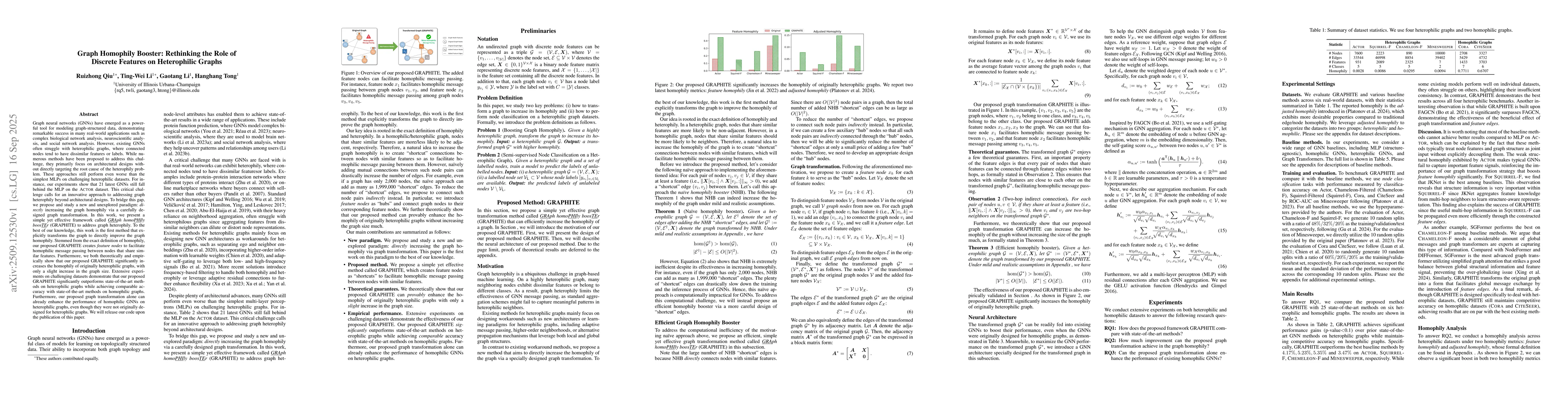 Thumbnail for Graph Homophily Booster: Rethinking the Role of Discrete Features on
  Heterophilic Graphs