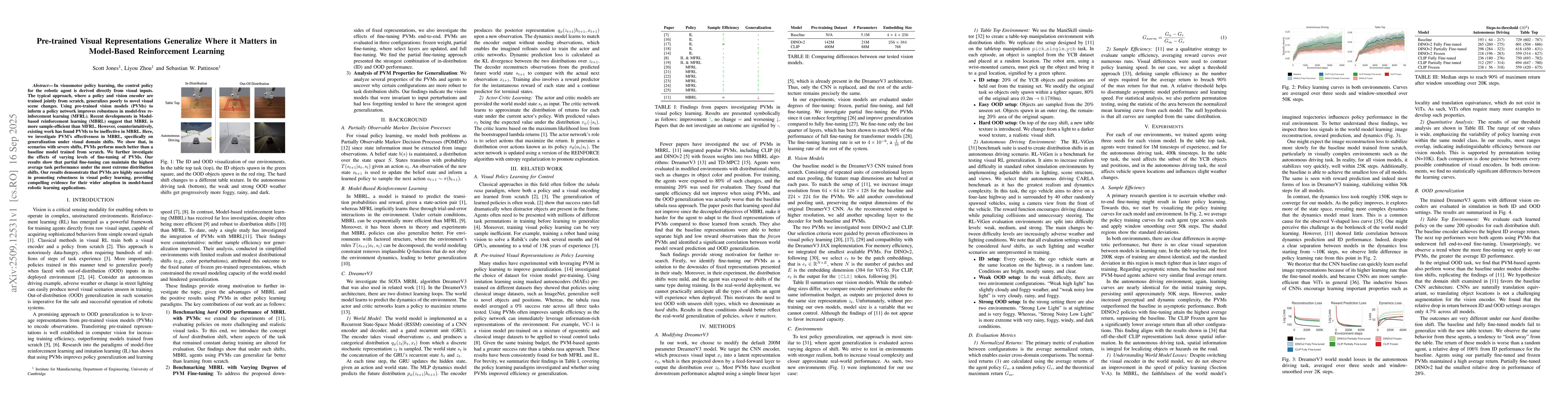 Thumbnail for Pre-trained Visual Representations Generalize Where it Matters in
  Model-Based Reinforcement Learning
