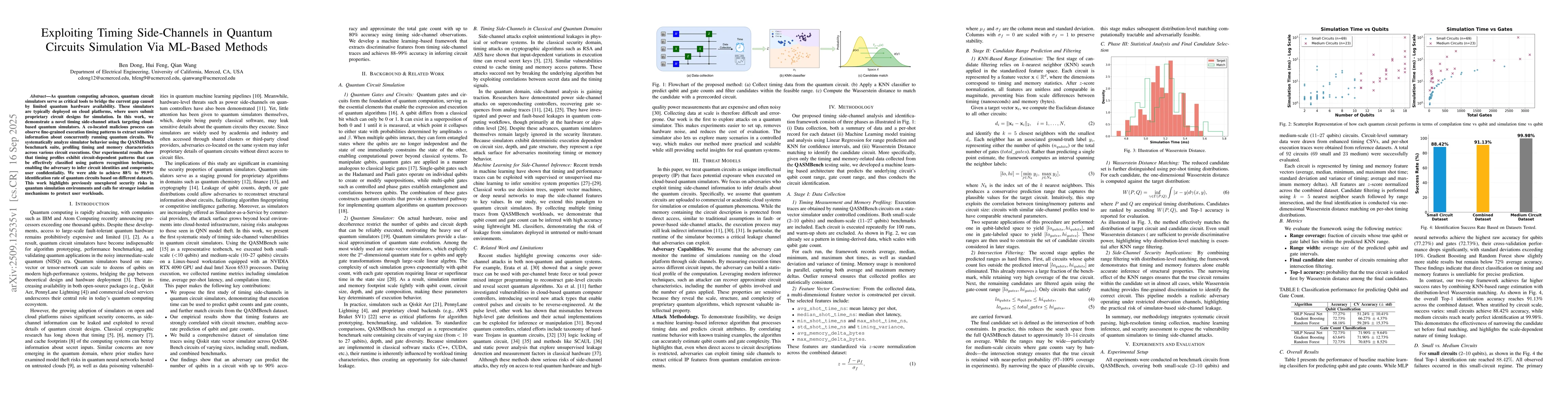 Thumbnail for Exploiting Timing Side-Channels in Quantum Circuits Simulation Via
  ML-Based Methods