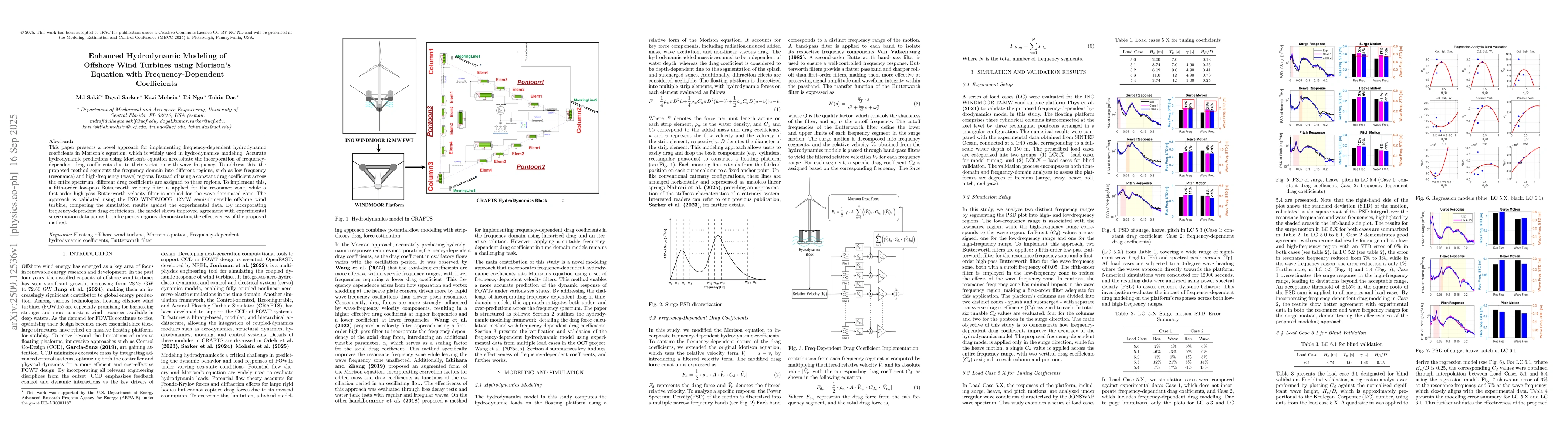 Thumbnail for Enhanced Hydrodynamic Modeling of Offshore Wind Turbines using Morison's
  Equation with Frequency-Dependent Coefficients