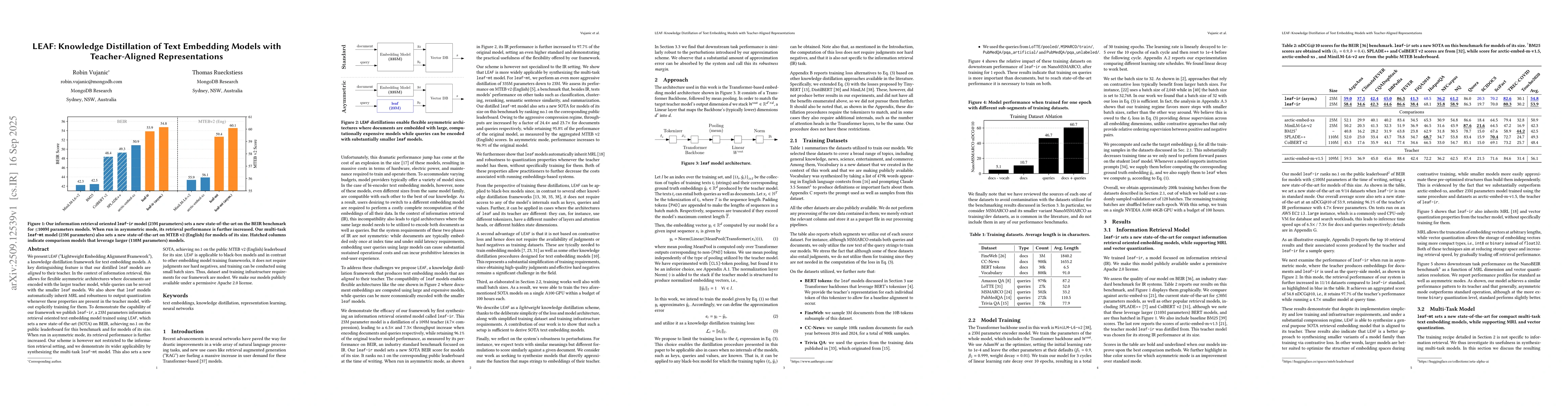 Thumbnail for LEAF: Knowledge Distillation of Text Embedding Models with
  Teacher-Aligned Representations