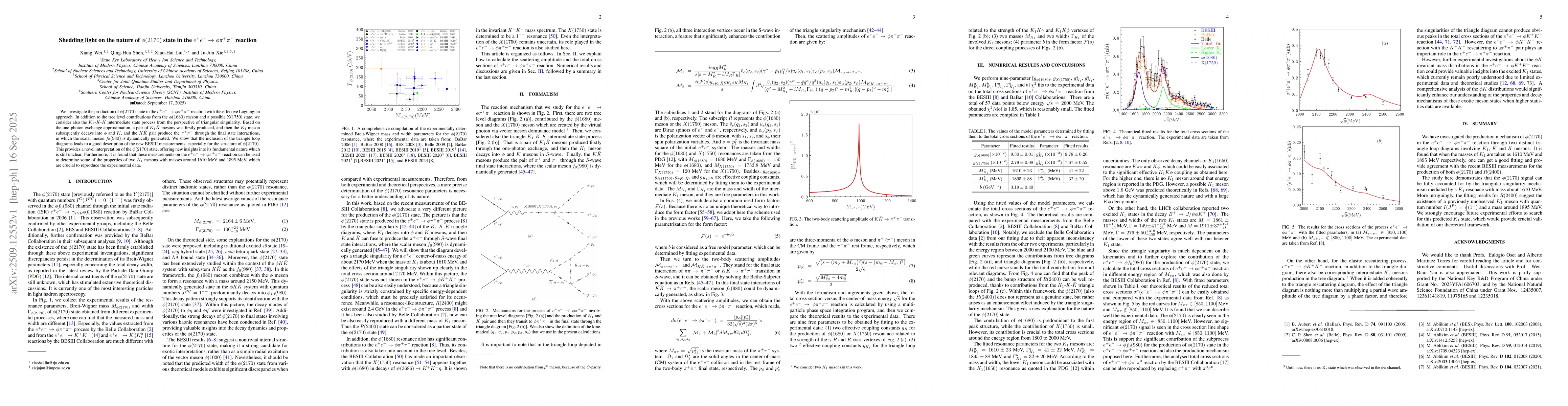 Thumbnail for Shedding light on the nature of $φ(2170)$ state in the $e^+e^- \to
  φπ^+π^-$ reactionXiang Wei