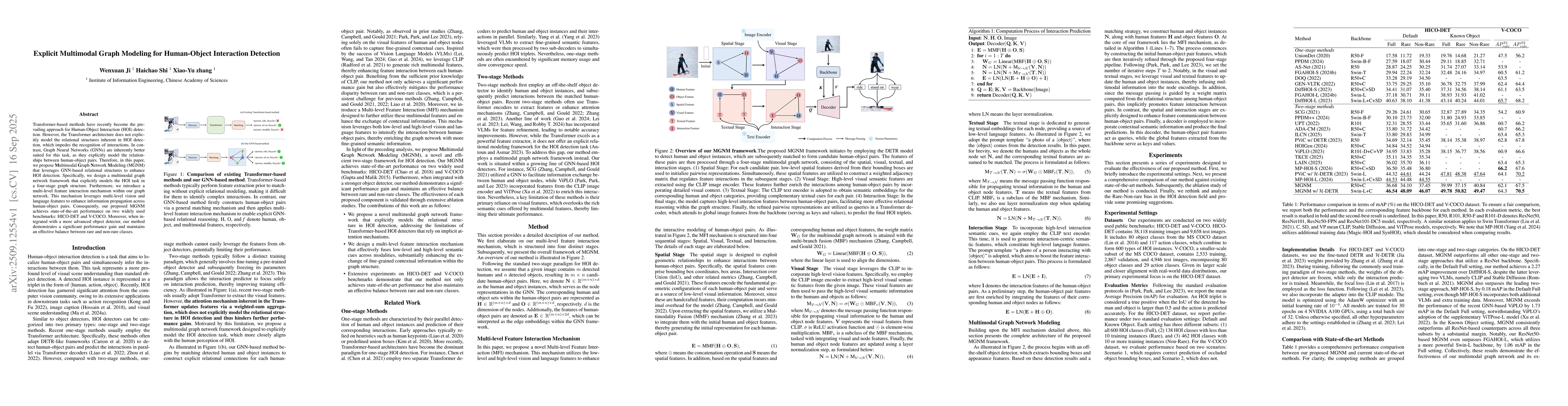 Thumbnail for Explicit Multimodal Graph Modeling for Human-Object Interaction
  Detection