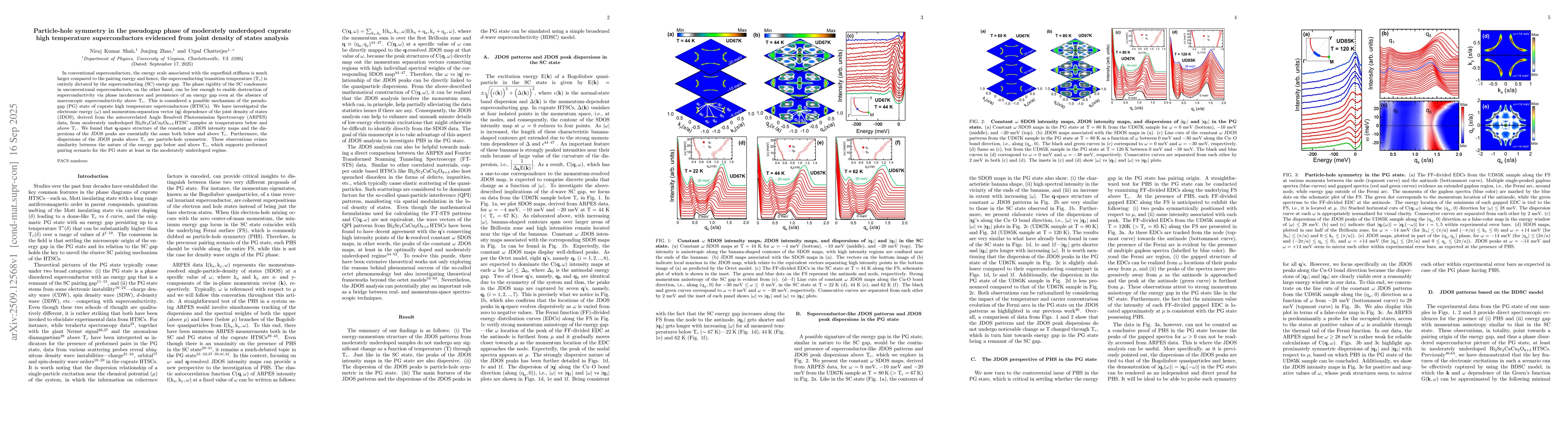 Thumbnail for Particle-hole symmetry in the pseudogap phase of moderately underdoped
  cuprate high temperature superconductors evidenced from joint density of
  states analysis