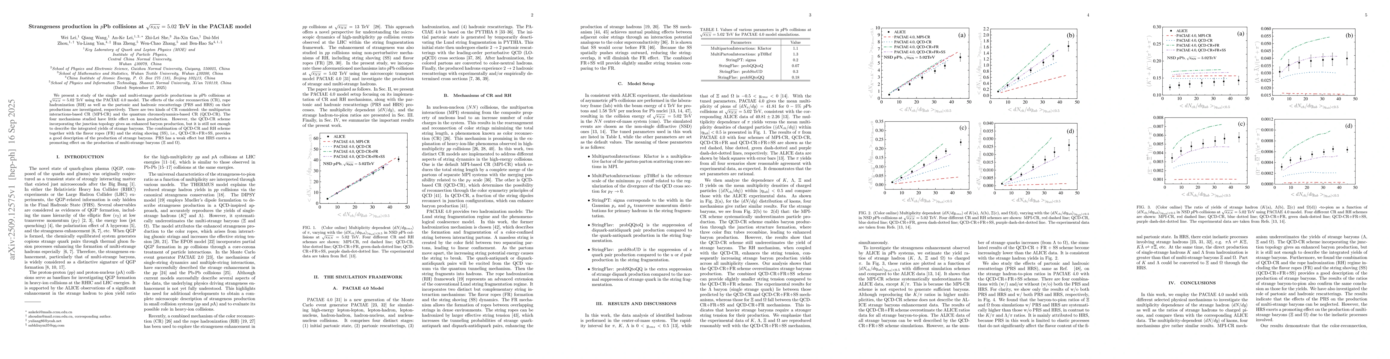 Thumbnail for Strangeness production in $p$Pb collisions at $\sqrt{s_{NN}} = 5.02$ TeV
  in the PACIAE model