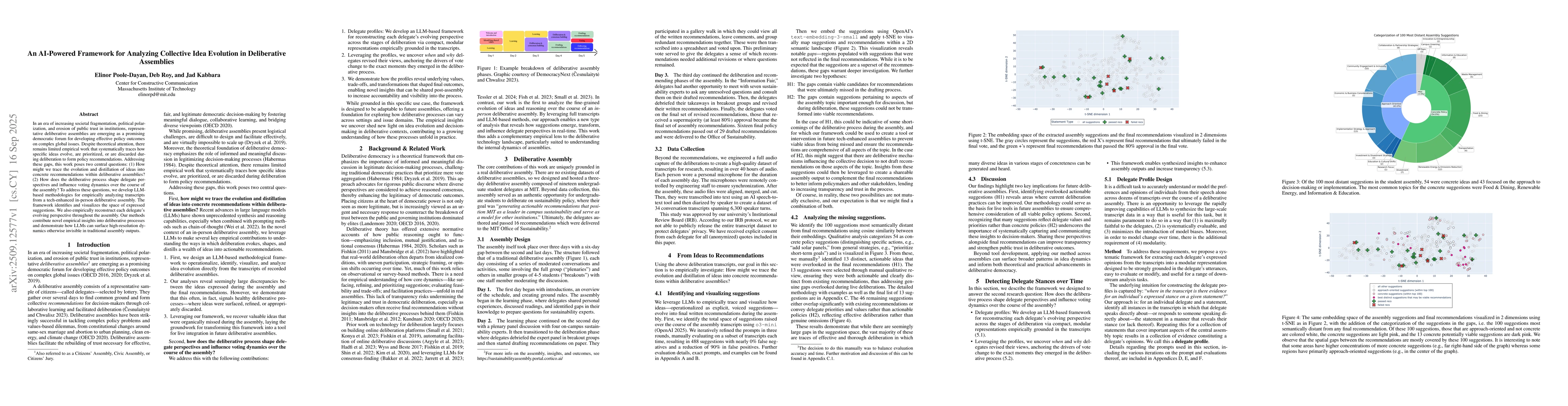 Thumbnail for An AI-Powered Framework for Analyzing Collective Idea Evolution in
  Deliberative Assemblies